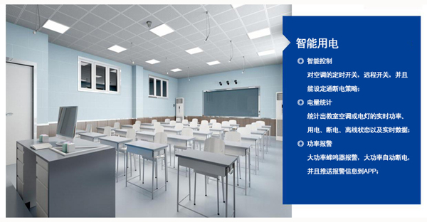 智慧教室、實驗室、會議